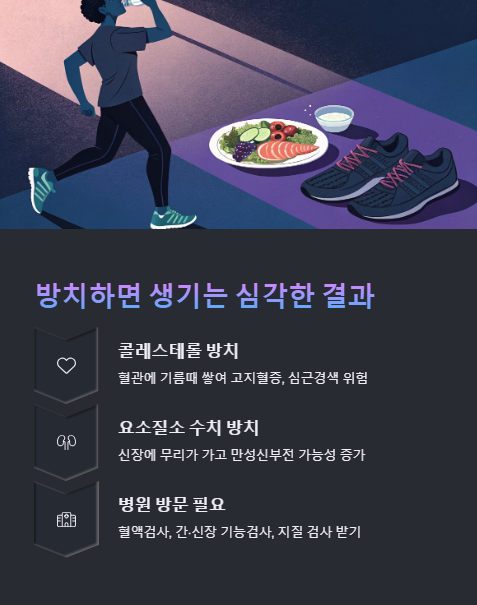 방치하면 생기는 심각한 결과