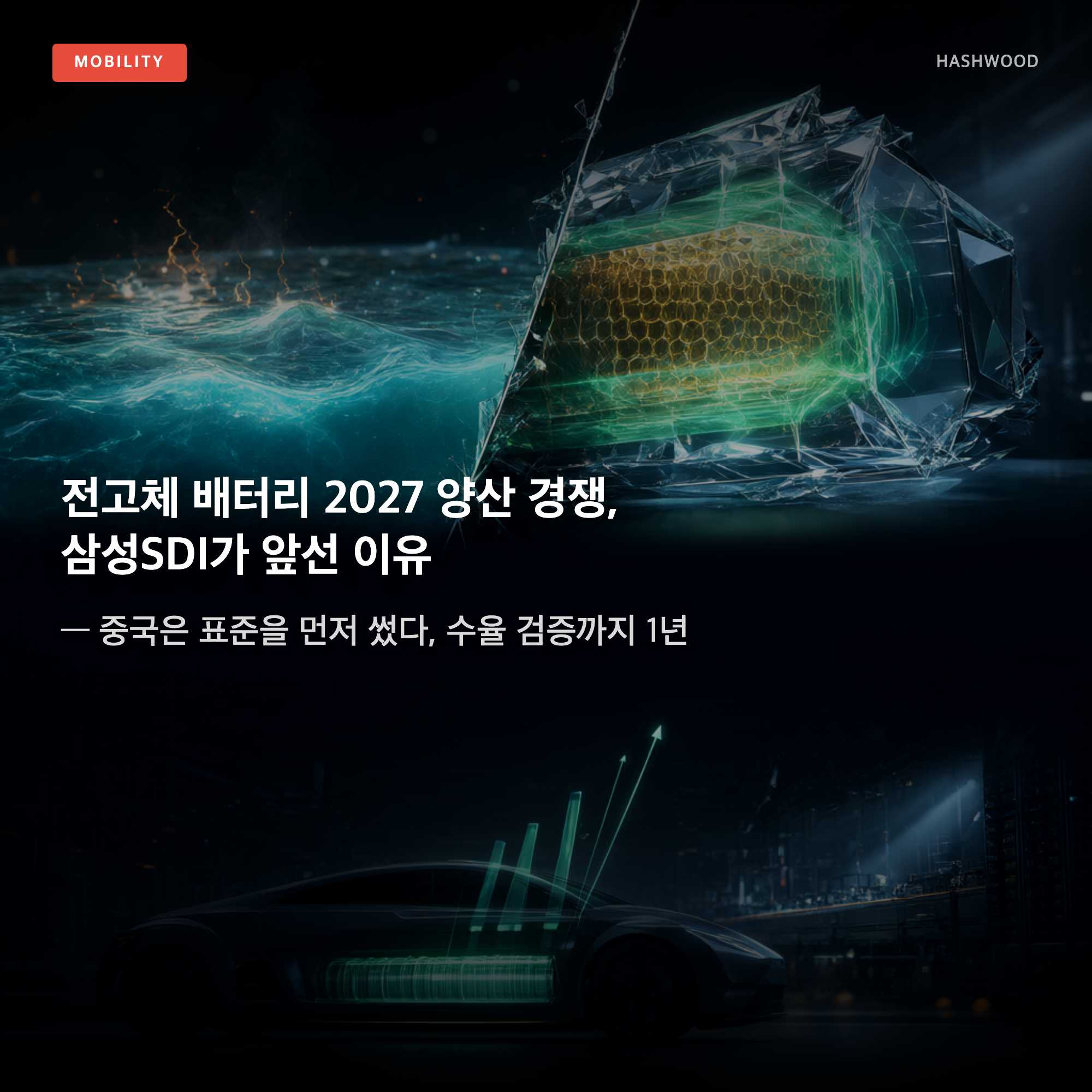 그림: 전고체 배터리 2027 양산 경쟁, 삼성SDI가 앞선 이유 — — 중국은 표준을 먼저 썼다, 수율 검증까지 1년