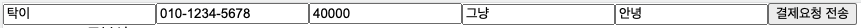 input_ value