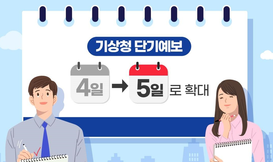 기상청 단기예보 5일로 확대