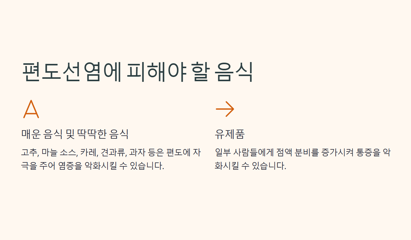 편도선염