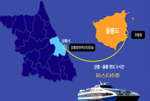 독도 가는 방법