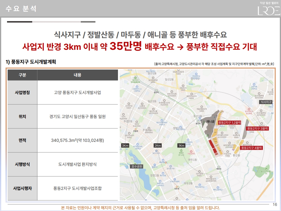 더샵 파사쥬드 일산 엘로이 상가분양