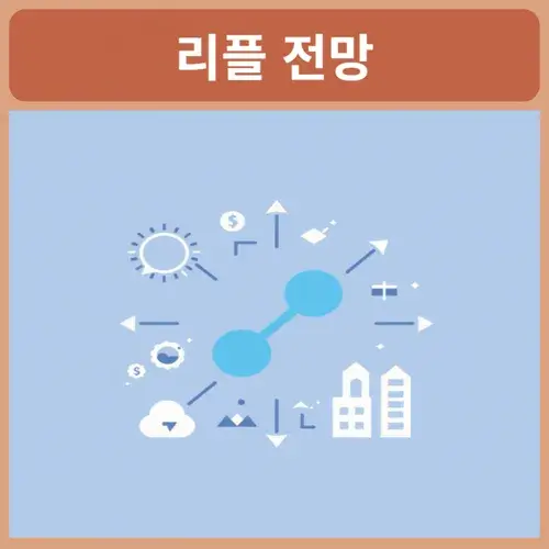 리플-전망-호재