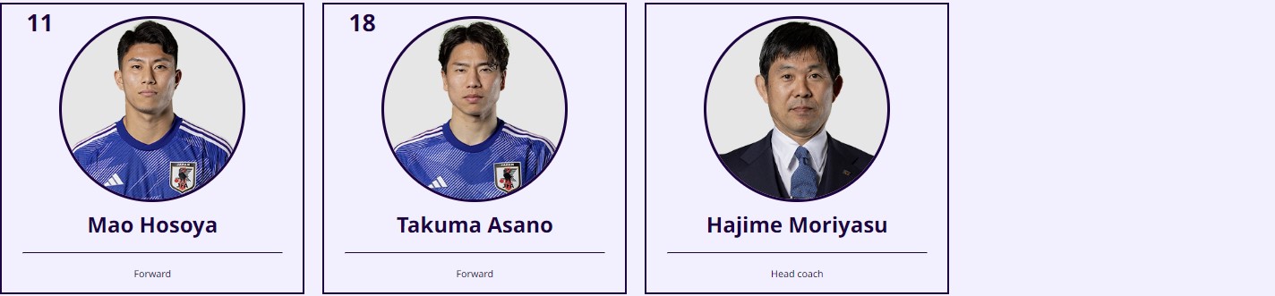 아시안컵 일본 인도네시아 축구 중계 일정(+ 무료 시청 방법)