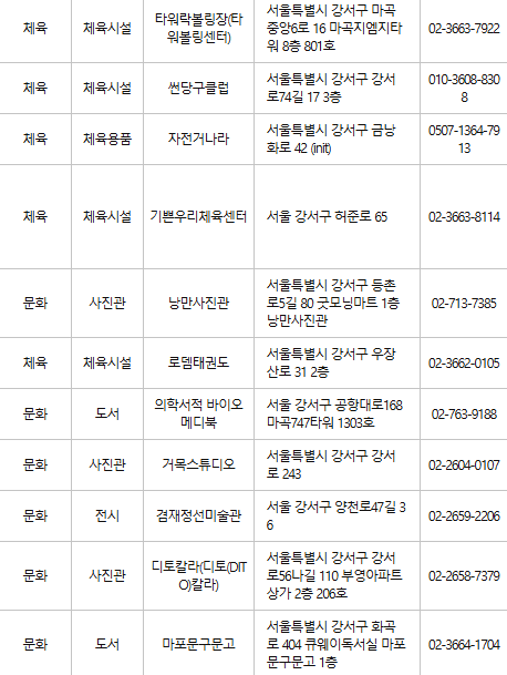 강서구 문화누리카드 사용처