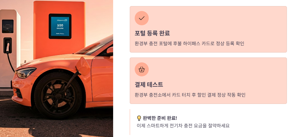 최종 발급 및 등록 체크리스트