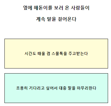 테스트잇 새해 아이템