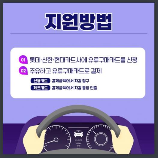 경차 유류세 환급카드