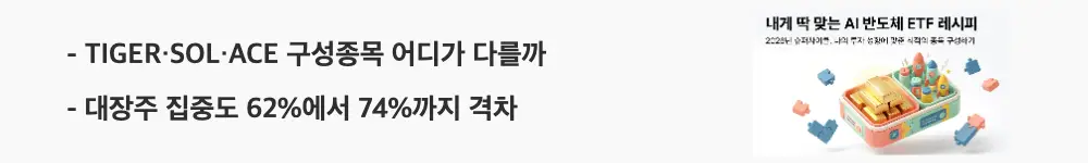 AI반도체ETF비교: 'TIGER·SOL·ACE 구성종목 어디가 다를까 / 대장주 집중도 62%에서 74%까지 격차'라는 문구가 포함된 웹배너 이미지. 이 이미지는 대장주 중심 AI 반도체 ETF 3종의 구성종목 집중도 차이를 시각적으로 전달하며, 블로그의 AI 반도체 ETF 수익률 비교와 관련된 내용을 설명함
