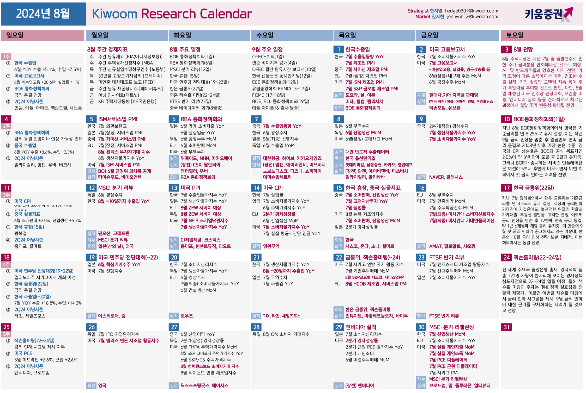 키움증권 증시 캘린더