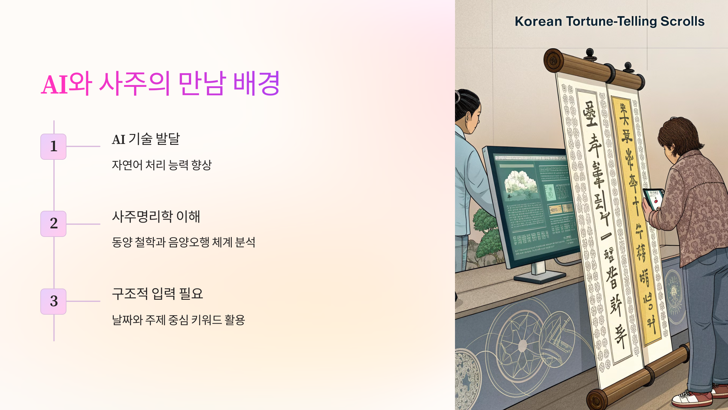 🔮 사주와 챗지피티의 만남 배경