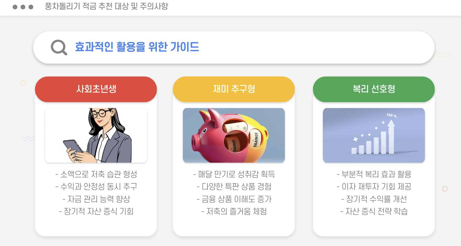 풍차돌리기 적금 추천 대상 및 주의사항