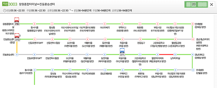 창원-3003번-노선도