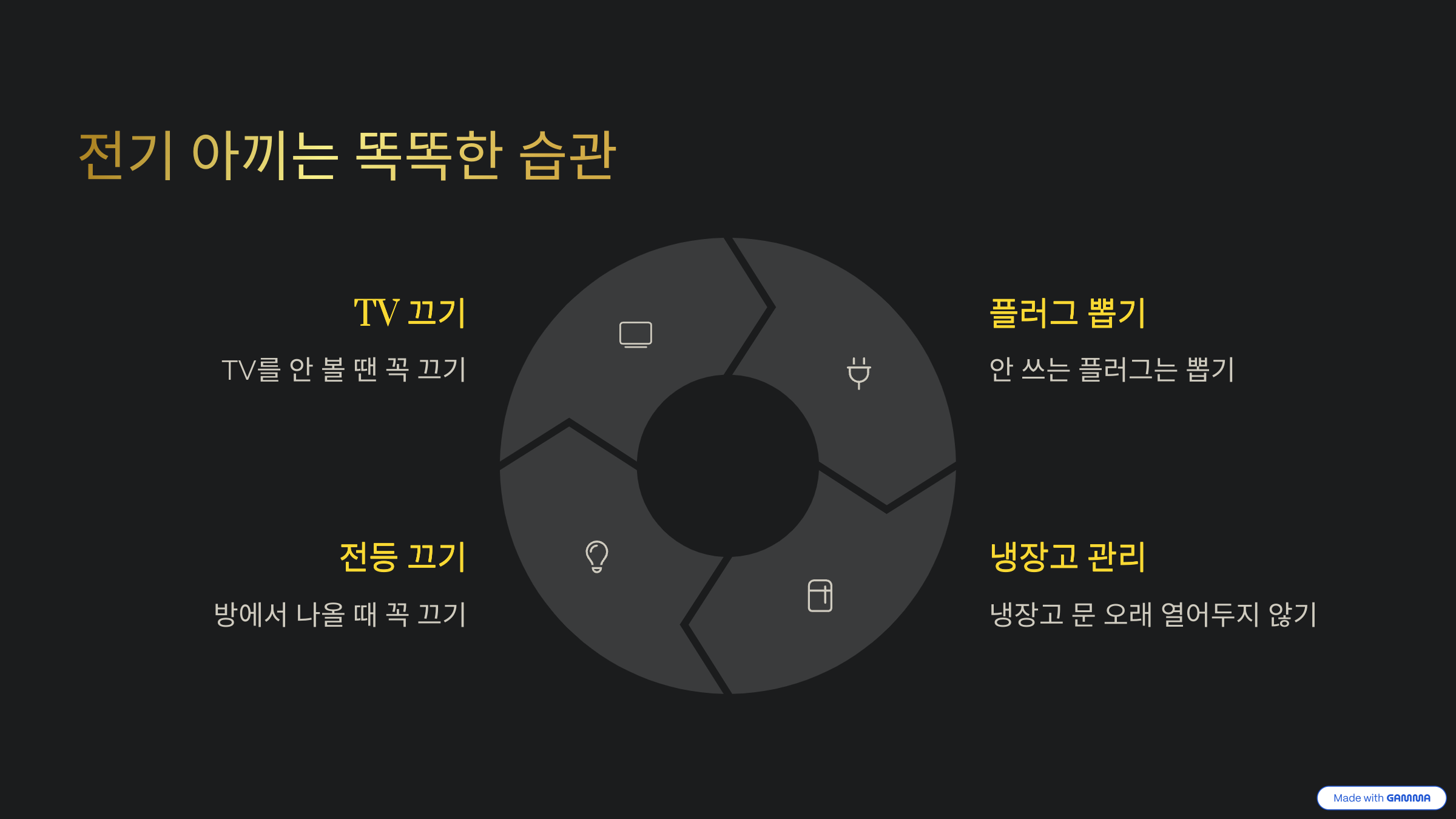 전기 아끼는 똑똑한 습관