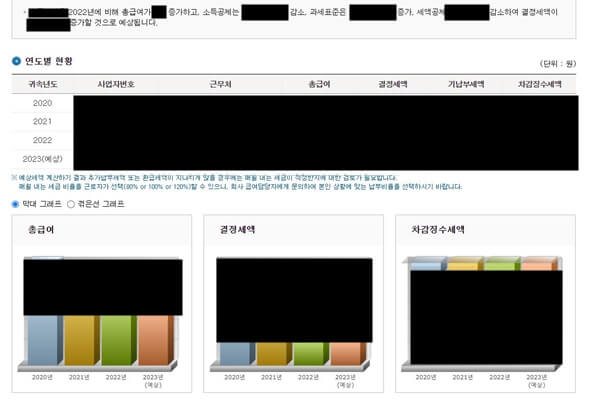 홈택스 연말 정산 미리 보기