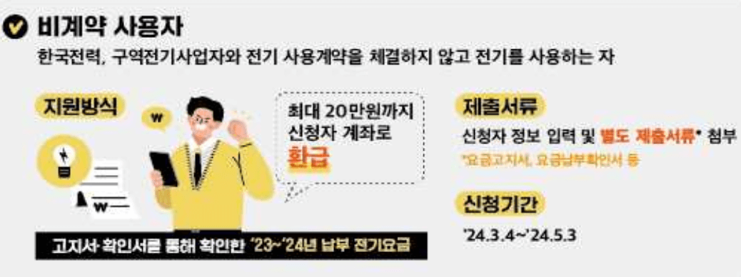 소상공인 전기 요금 특별 지원 지원대상, 신청방법, 최대 20만원 받는 방법