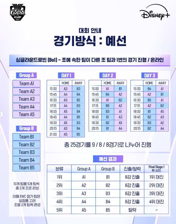 2026 케스파컵