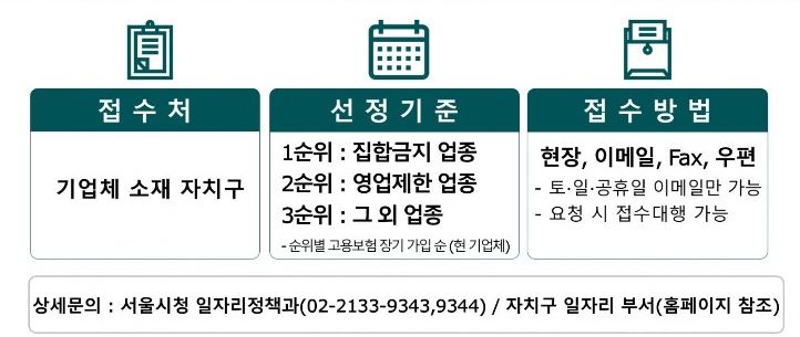 고용유지지원금03