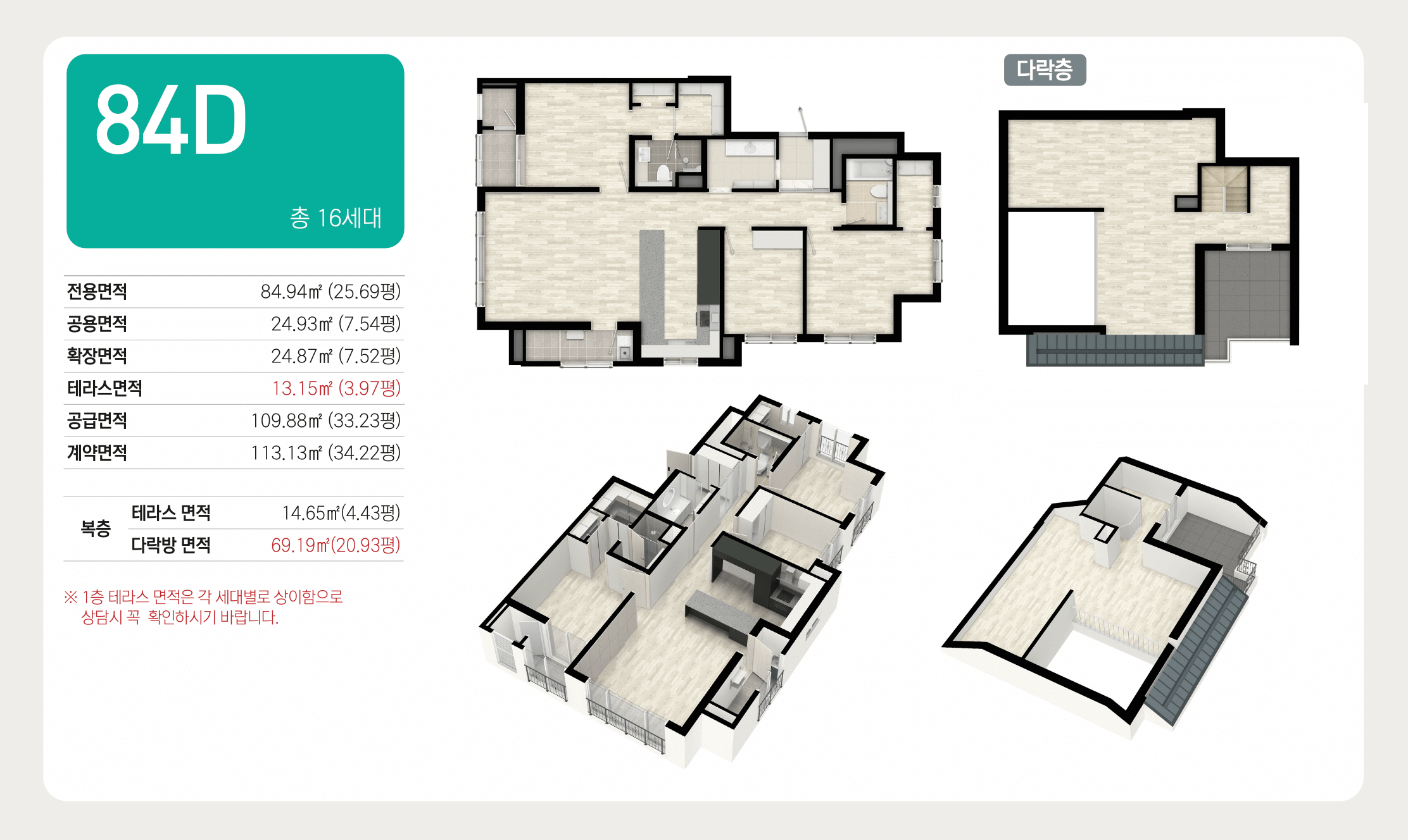더 프리모84 84D타입