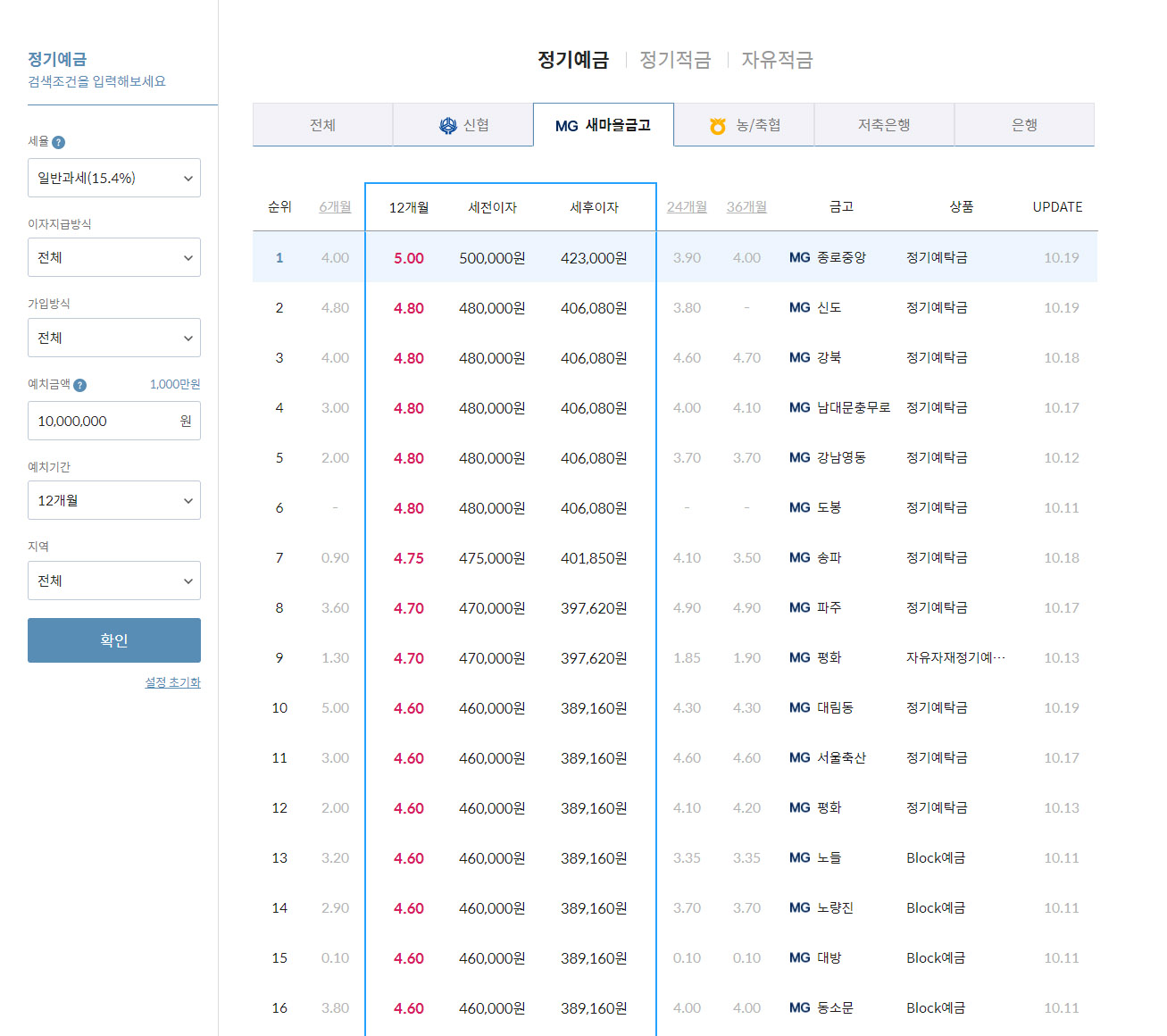 새마을금고-전-지점-최고-이자확인