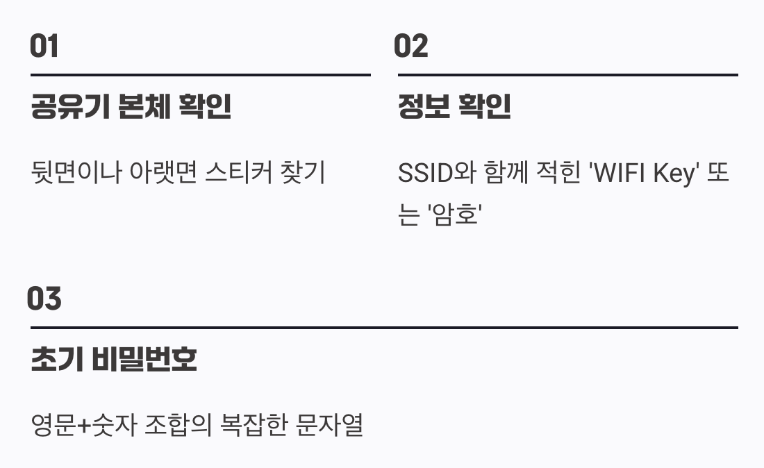 등잔 밑이 어둡다, 공유기부터 확인하세요