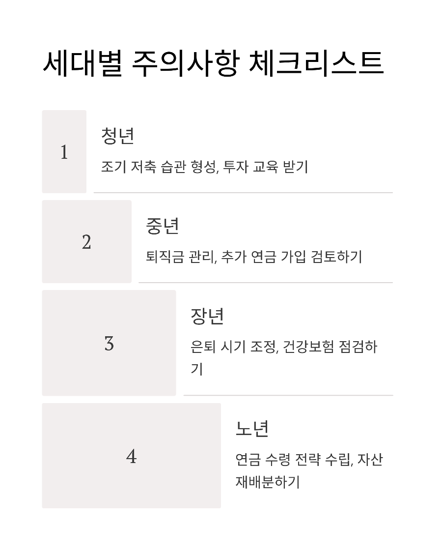 국민연금 개혁 후 달라지는 노후자금&amp;#44; 세대별 준비전략