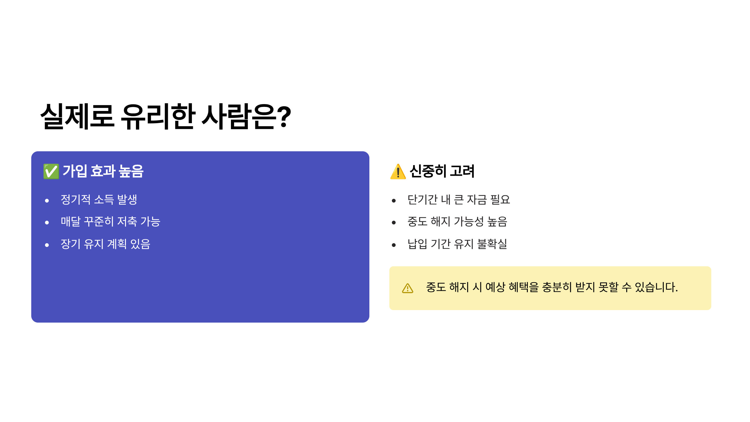 청년미래적금 가입조건