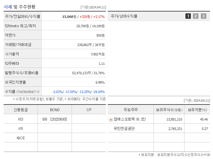 명신산업_기업개요