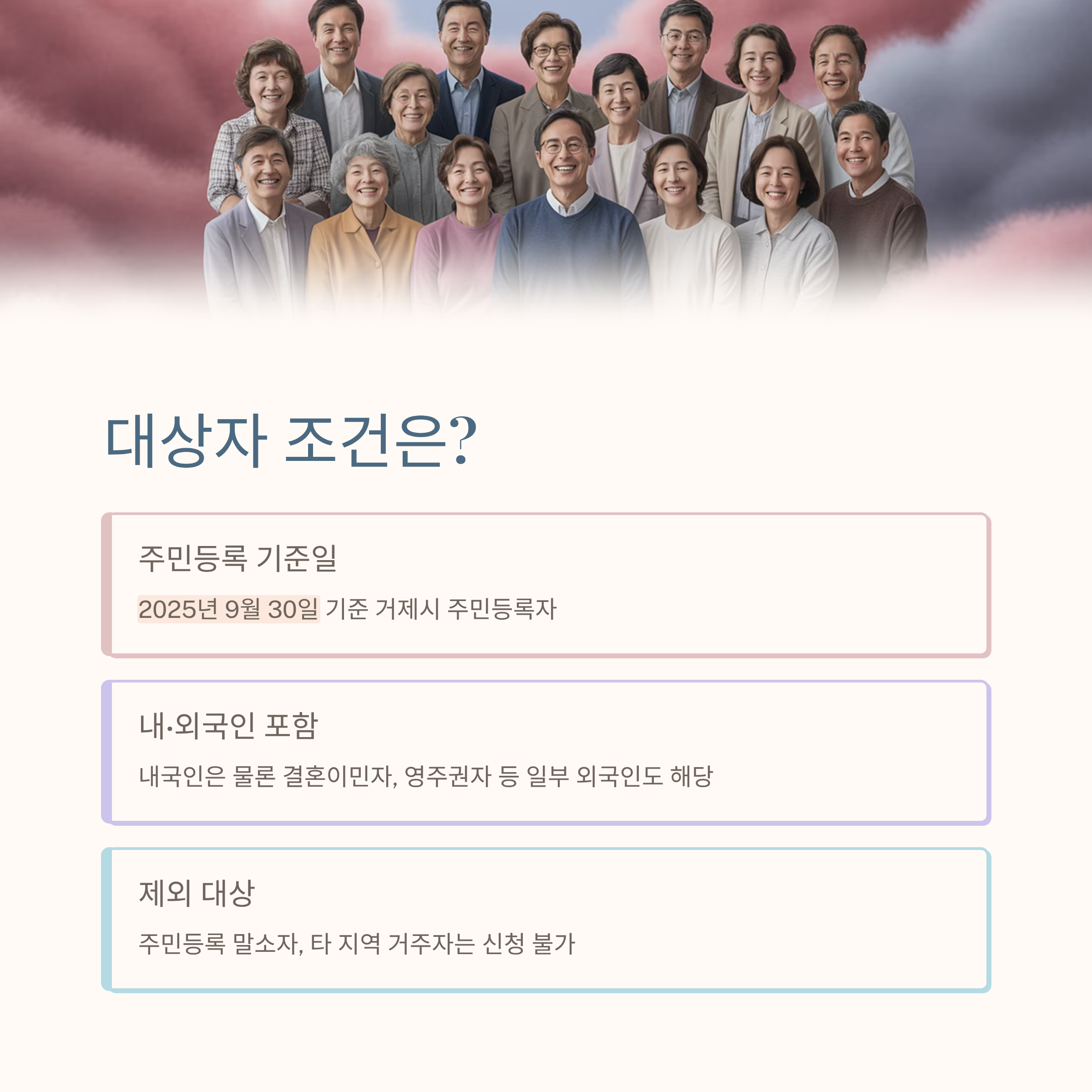 순천시 민생지원금