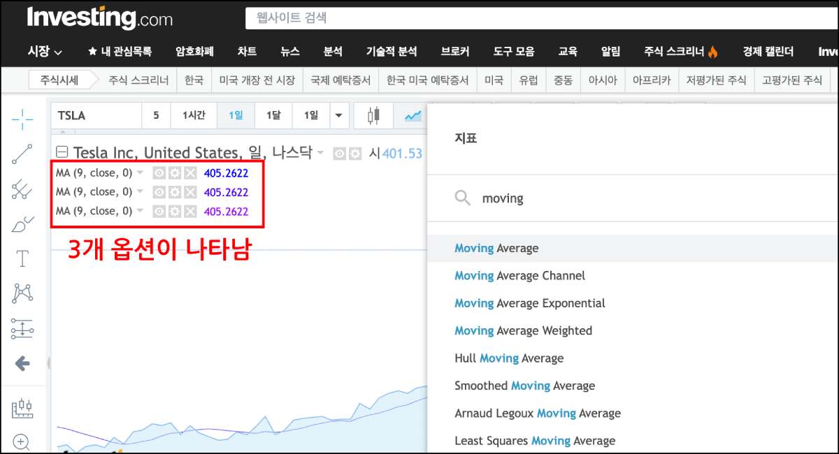 이동평균선-차트-보는-방법