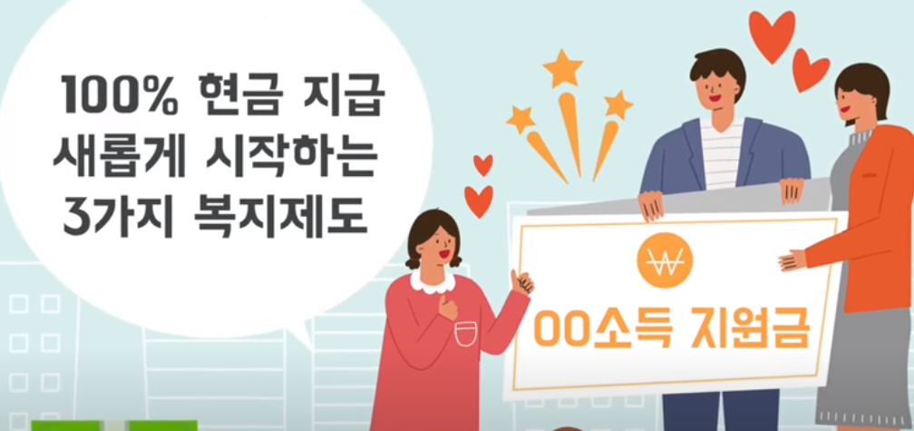 3가지 지원금