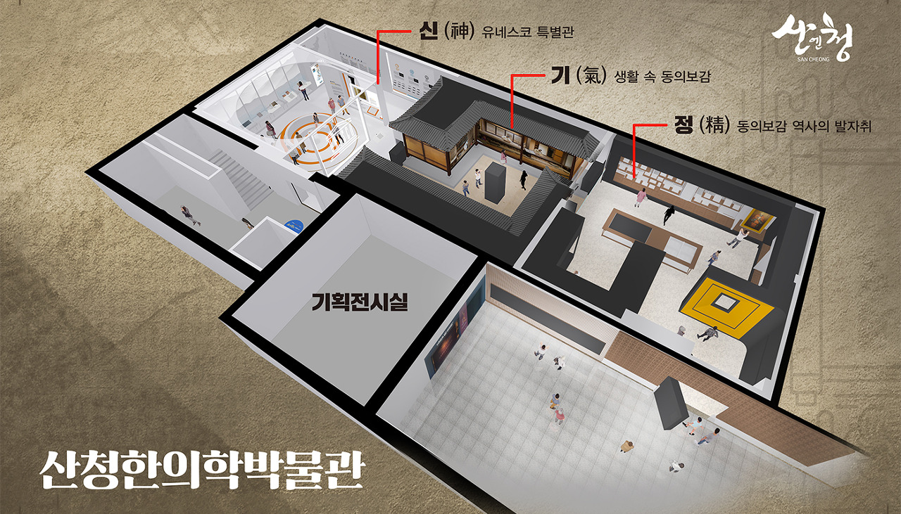 산청세계전통의약 항노화엑스포 전시관 소개