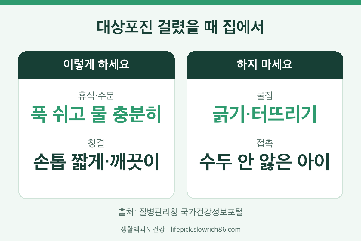 대상포진 집에서 지킬 것과 하지 말 것 비교