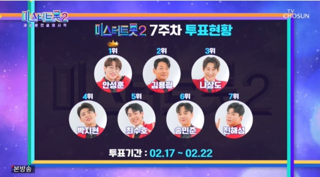 미스터 트롯2 결승진출자명단