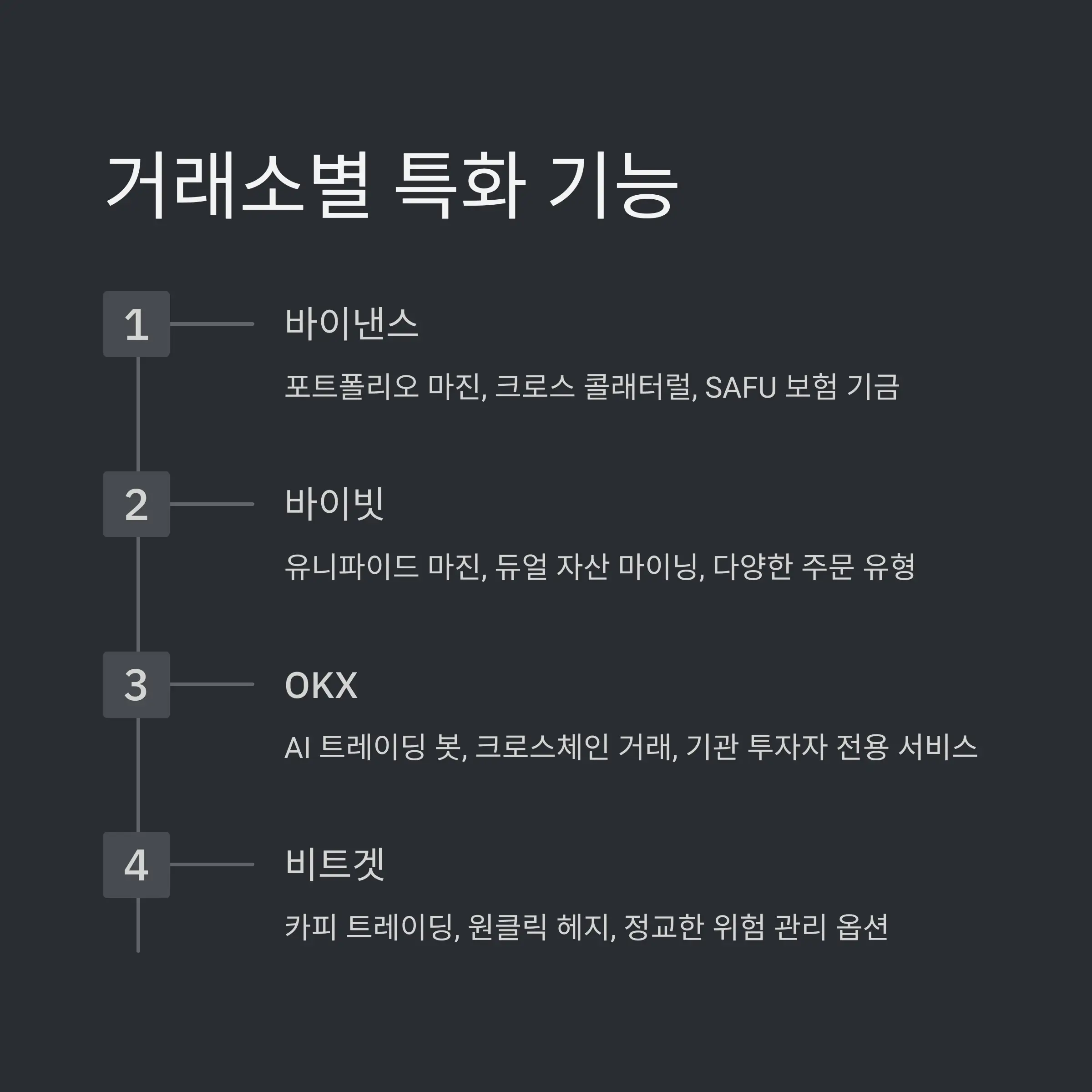🔰 초보자를 위한 선택 가이드