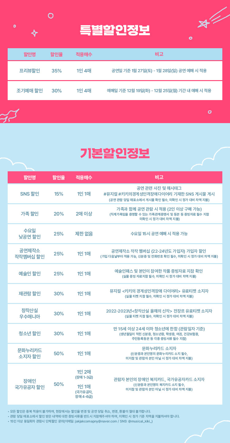 키키의 경계성 인격장애 다이어리 할인 정보