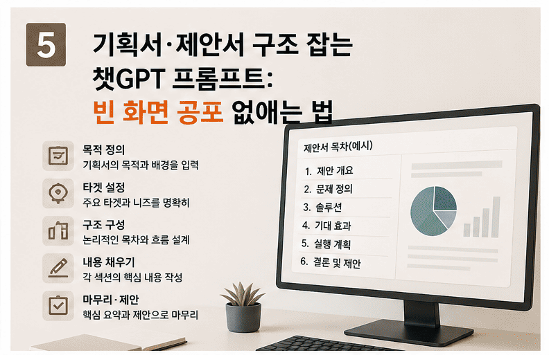 기획서·제안서 구조 잡는 챗GPT 프롬프트 참조 이미지