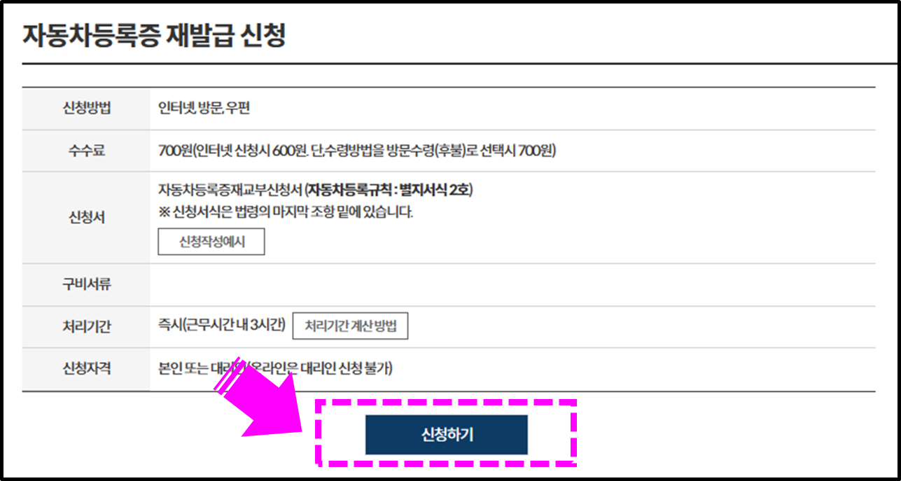 정부24 자동차등록증 신청하기