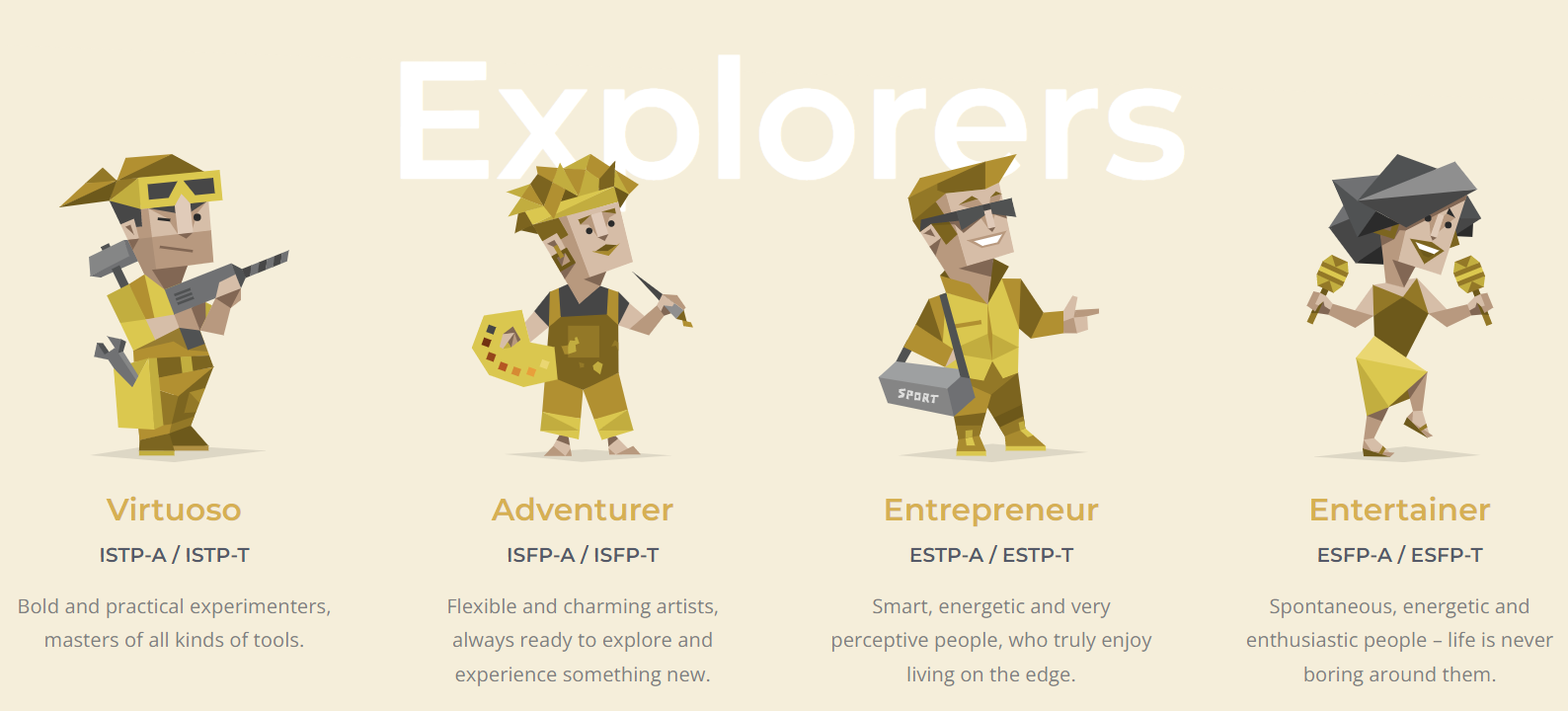 Explorers