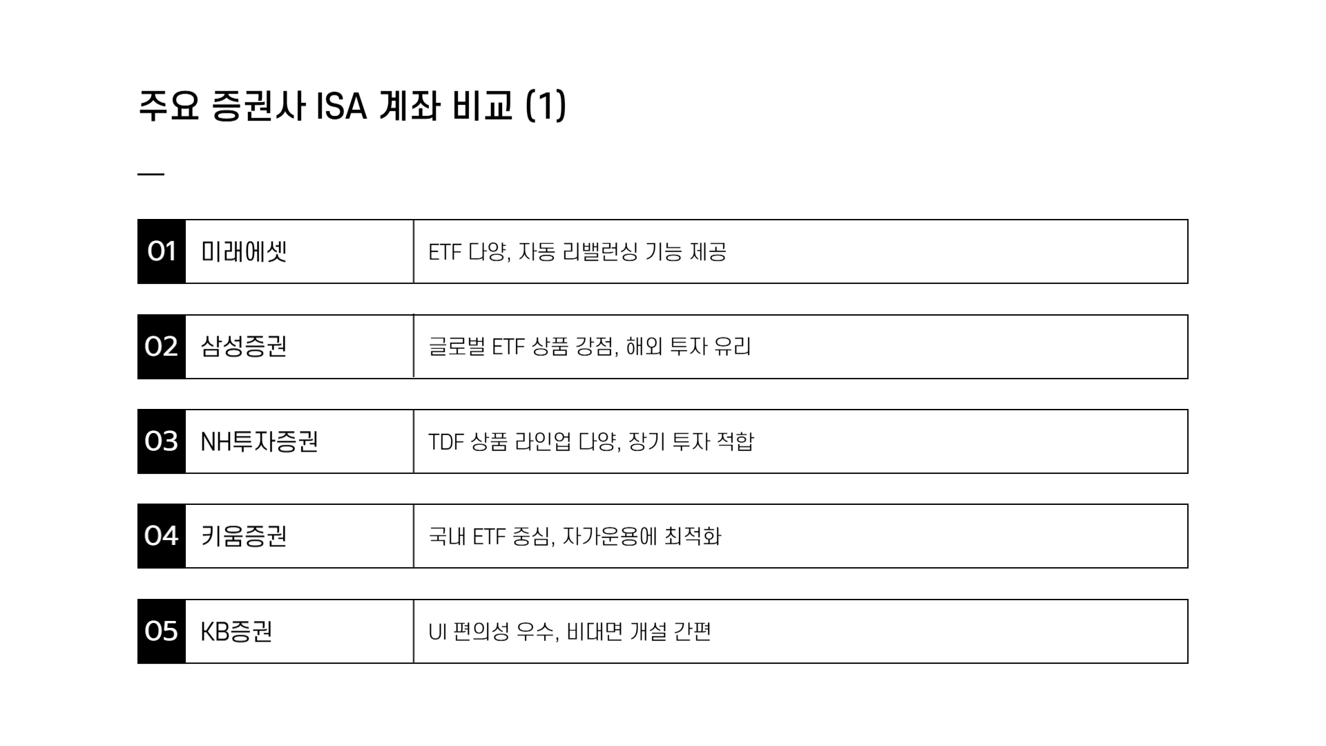 isa 계좌란