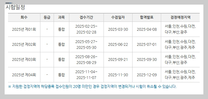 영상정보관리사 자격증 시험일정