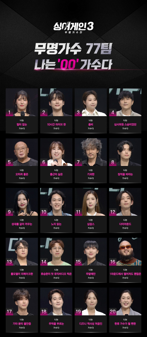 &#39;싱어게인 시즌3-무명가수전&#39; 본선 진출팀 명단이 공개됐다. [사진=JTBC]
