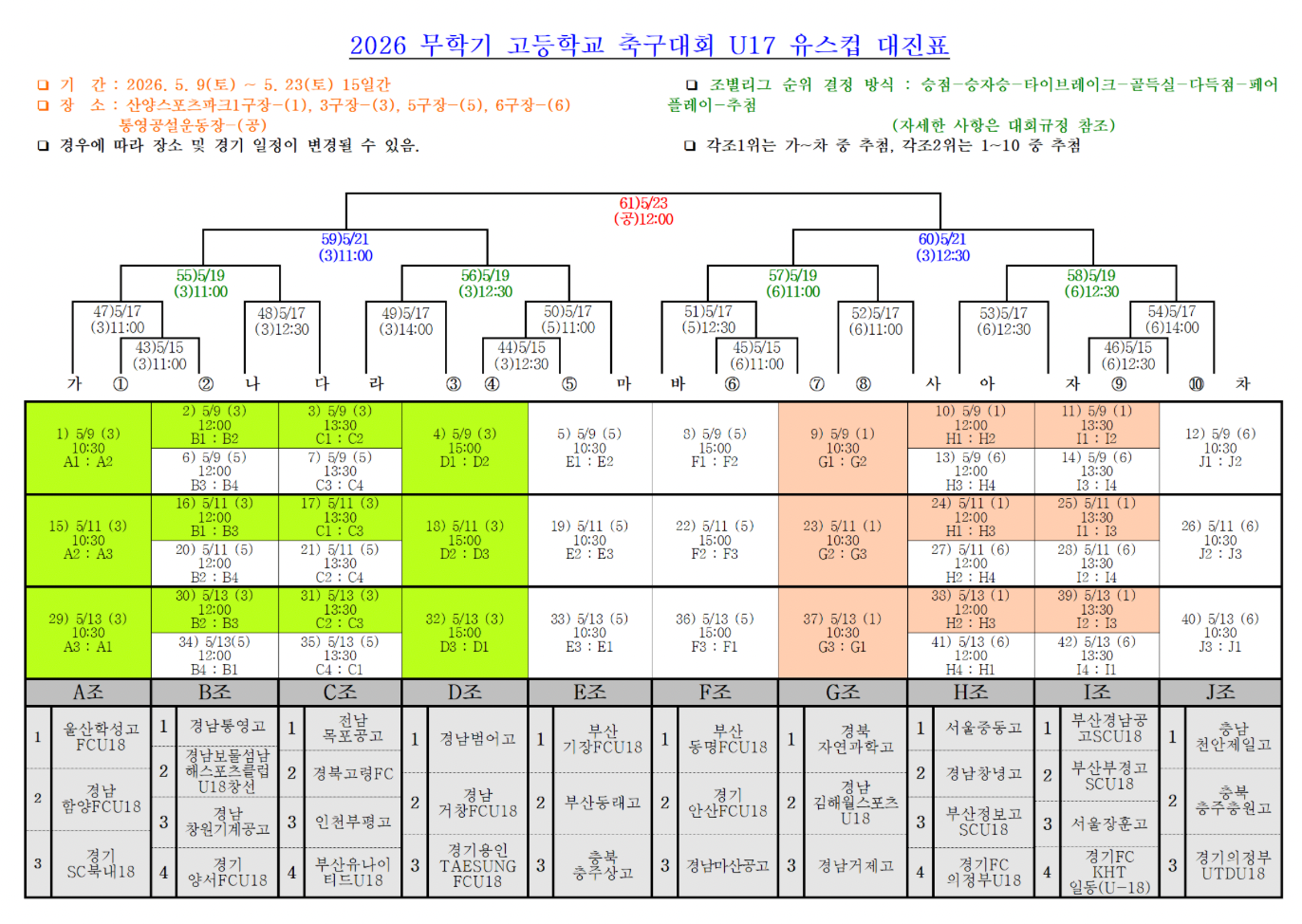 2026 무학기 고등학교 축구대회 U17 유스컵 대진표(조편성 및 경기 일정, 5월 9일 ~ 5월 23일)