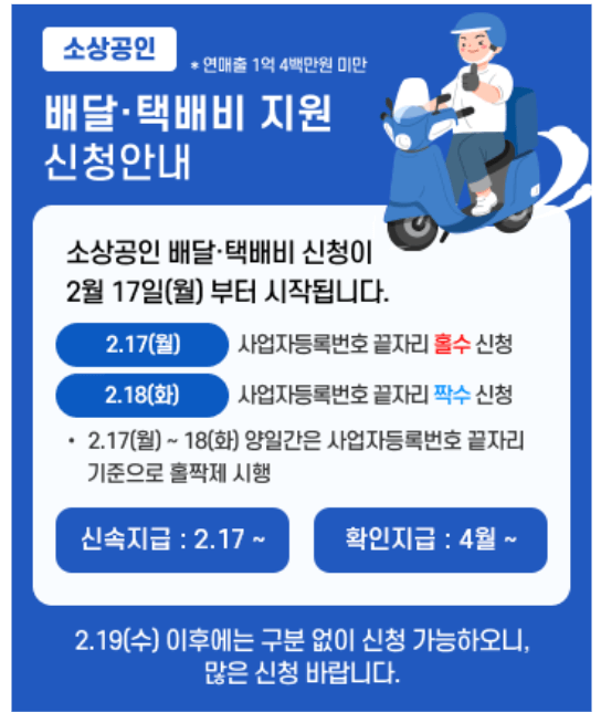 소상공인 배달비 택배비 지원금 30만원 신청방법