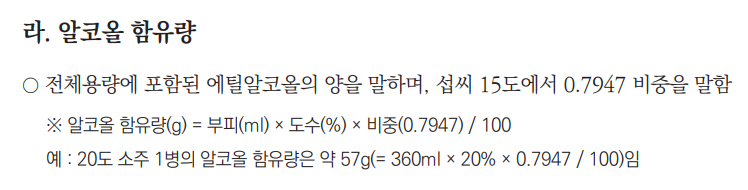 알코올 함량