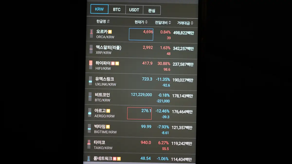 업비트-코인시장-거래소