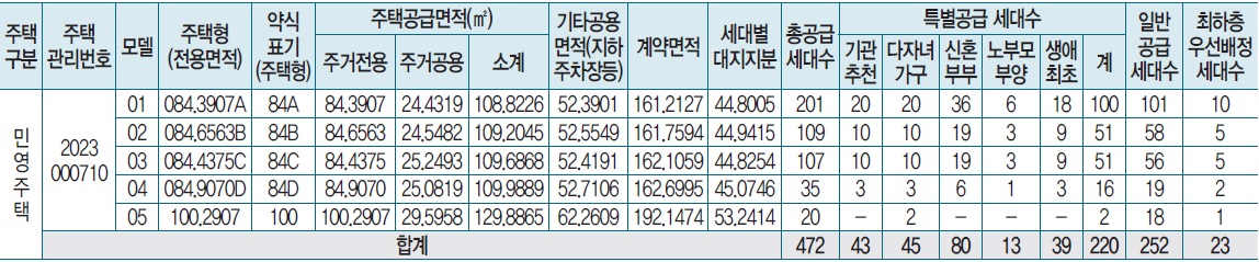 영통역자이프라시엘-2