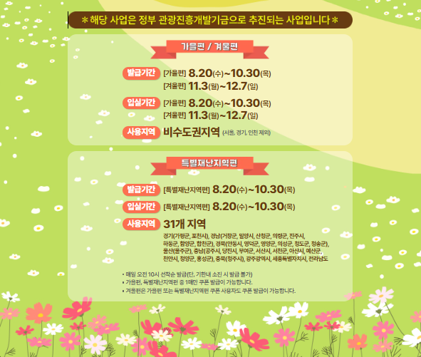 숙박할인권 사용 방법과 참여 가능 지역