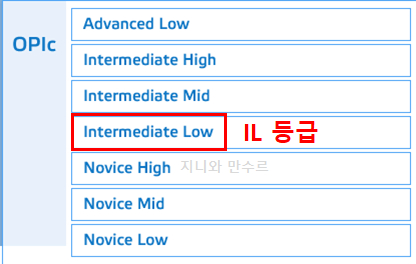 등급설명표 이미지